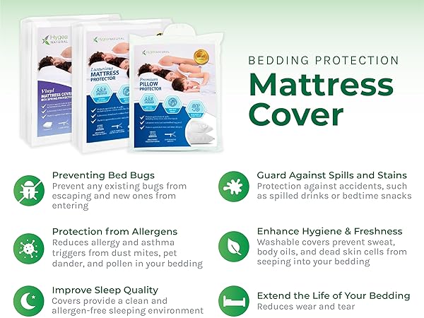 Benefits of Mattress covers