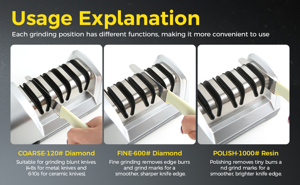 Electric Knife Sharpener