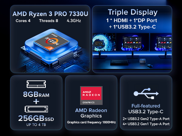 mini pc computers Windows 11 pro