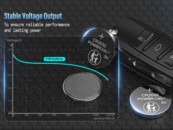 2032 lithium battery