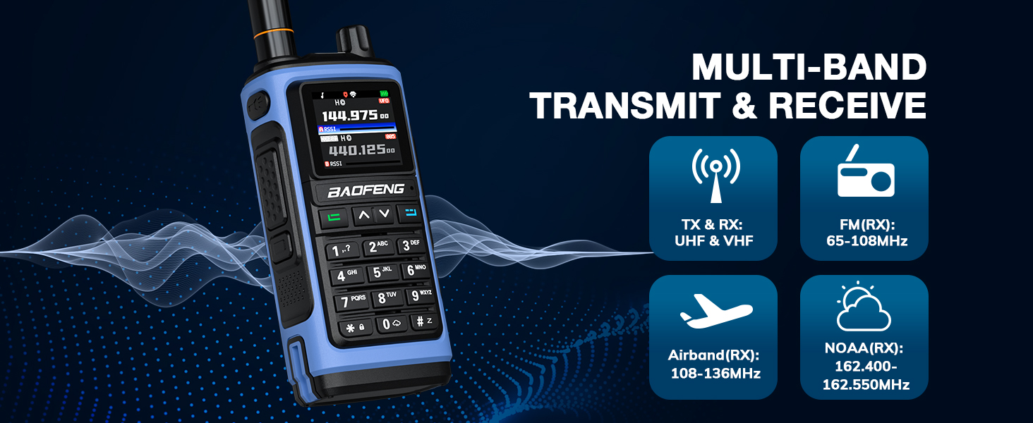 Dual Band Transmit and Multi-Band Reception