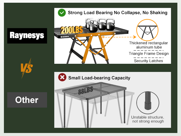 portable picnic table