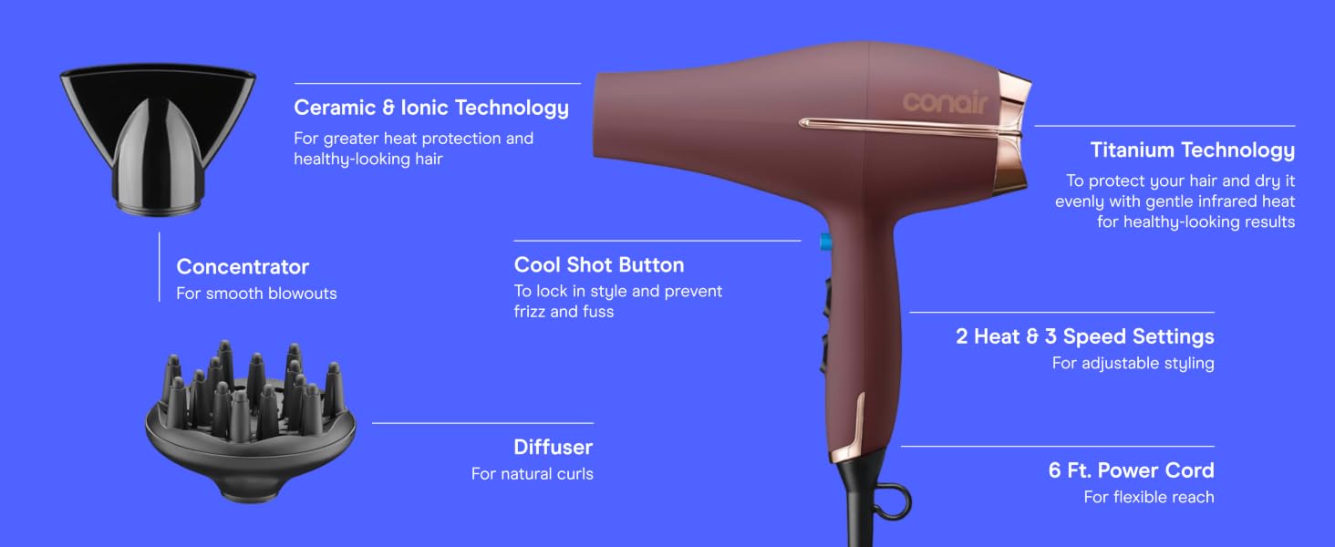 Product specs