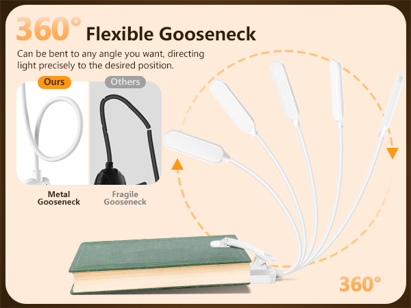 reading light for bed