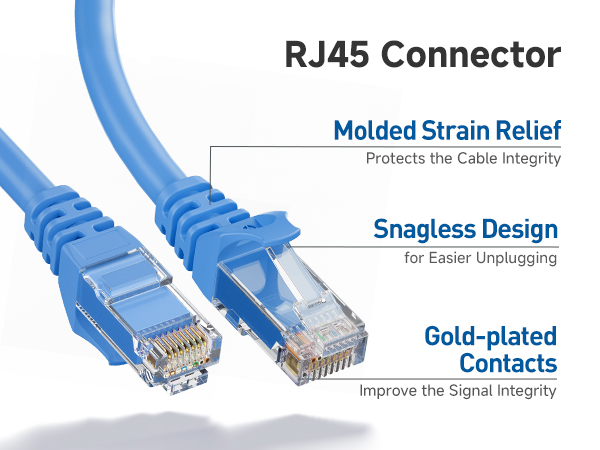 Durable Cat6 cable with gold-plated connectors for secure connections