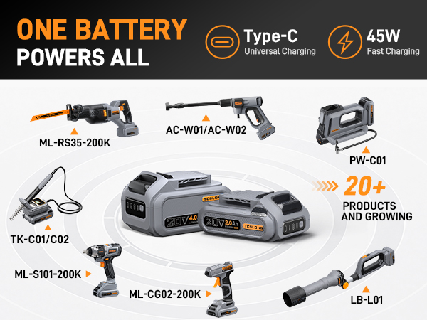 One Battery. Many Tools.