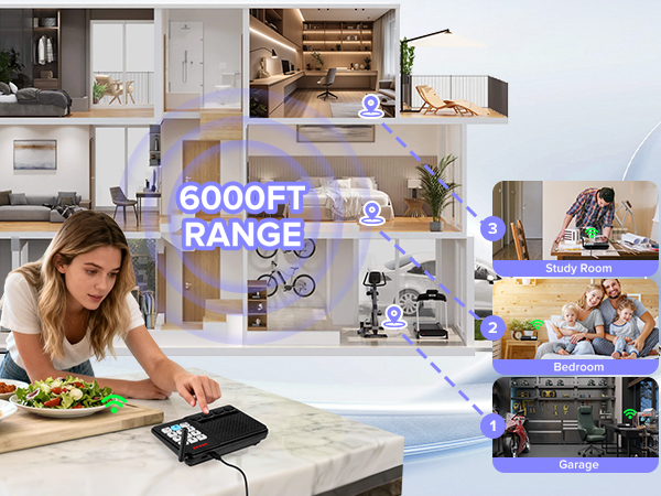 intercom system for house