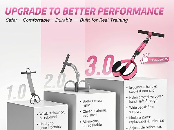 UPGRADE TO BETTER PERFORMANCE Safer • Comfortable • Durable — Built for Real Training