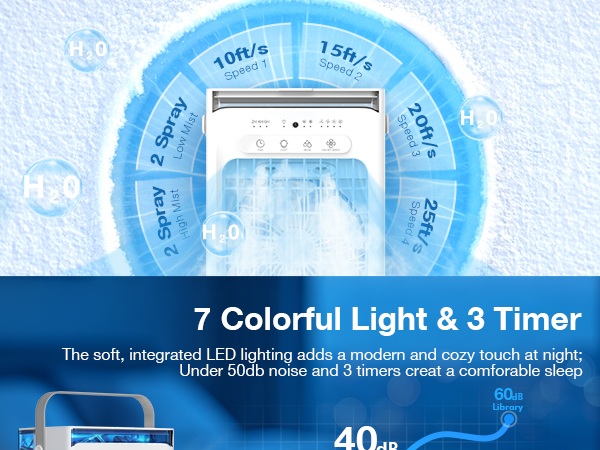 cool fan for desk