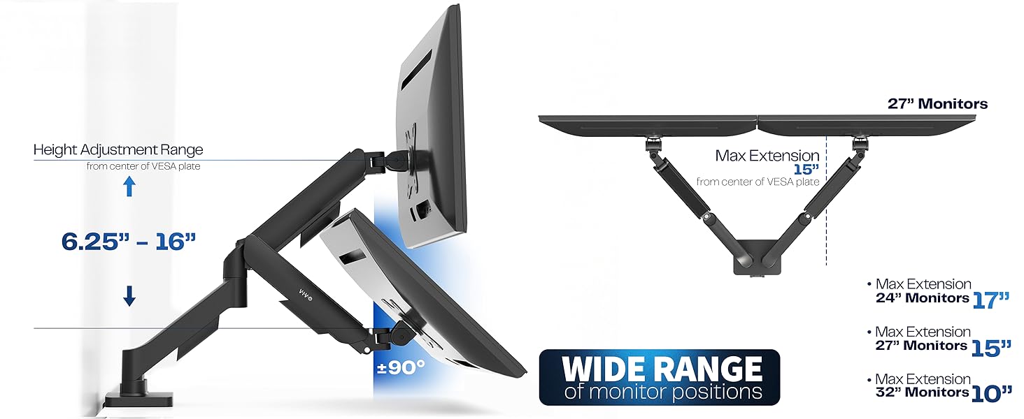 Dual Monitor Counterbalance Desk Mount