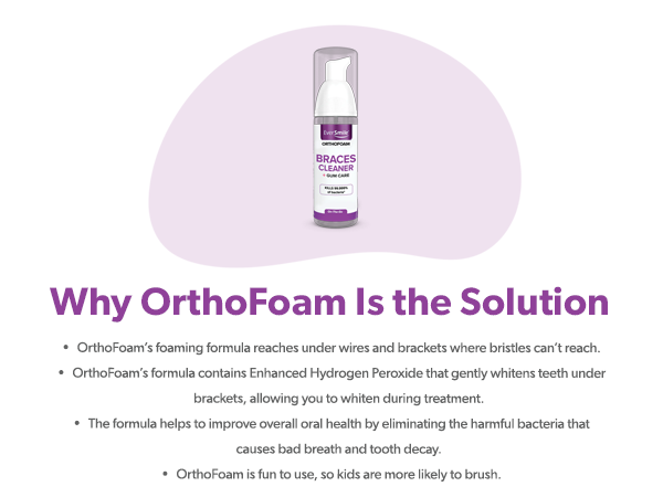 Why OrthoFoam Is the Solution