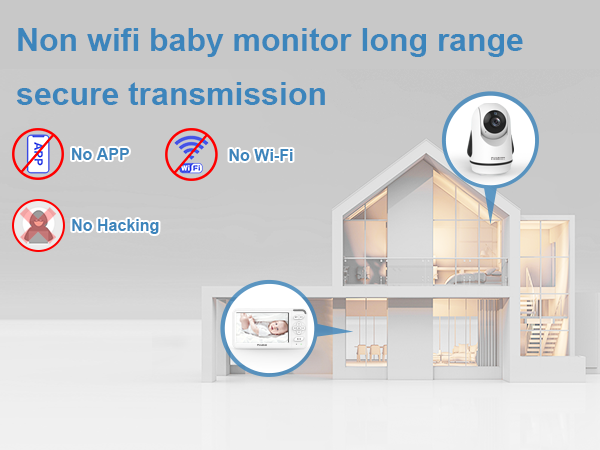 no wifi baby monitor