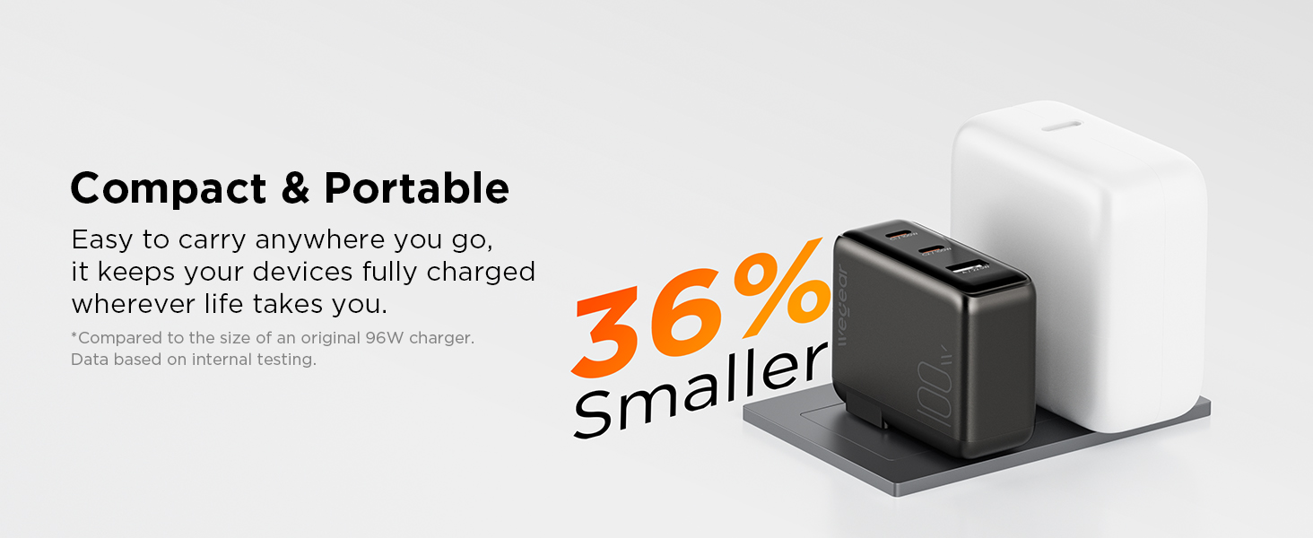 wegear 100W USB C Charger Block, 3-Port Foldable Slim GaN Wall Charger, Fast Laptop Charger