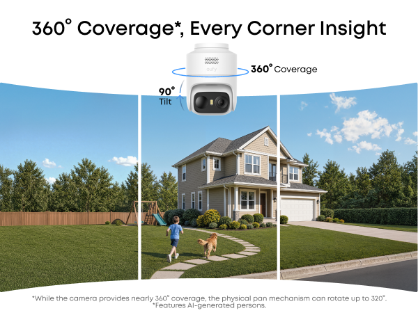 Wide Coverage