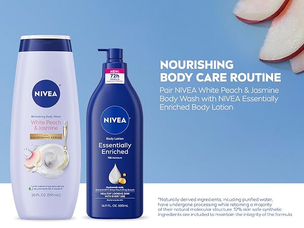 NIVEA