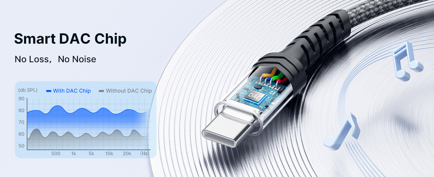 usb c to 3.5mm audio adapter