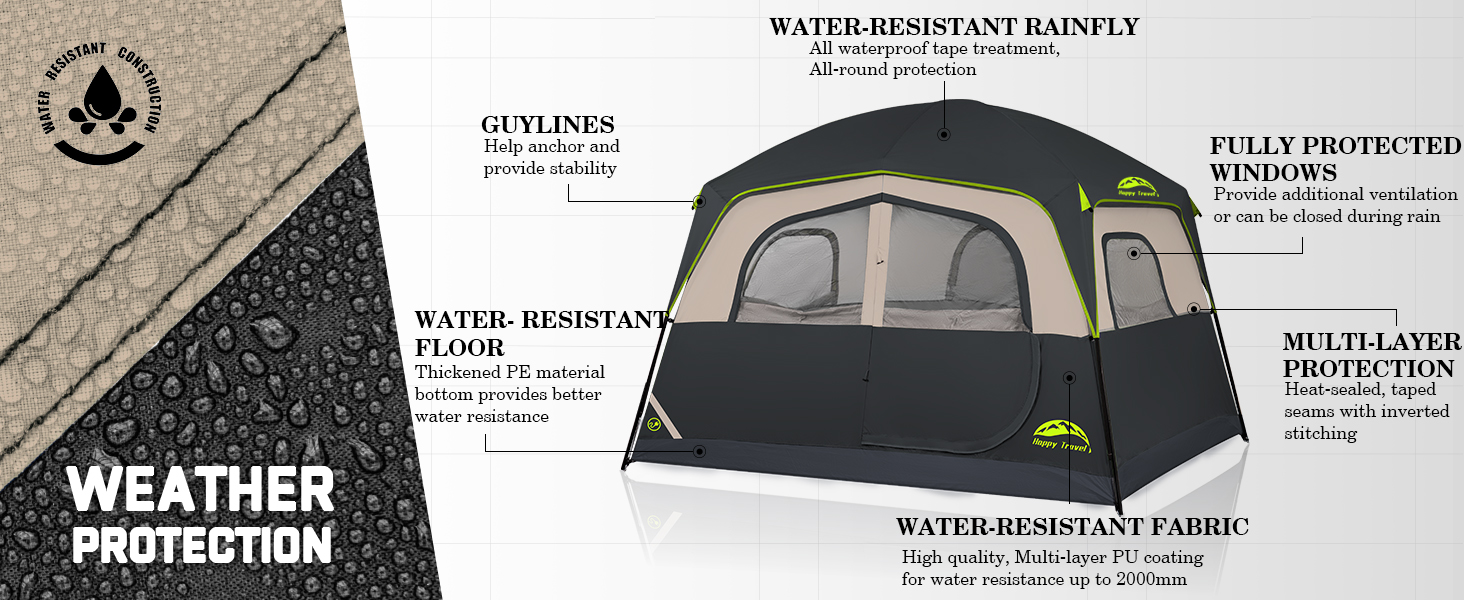 tents
