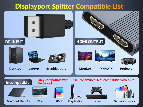 hdmi splitter 1 in 2 out extended display