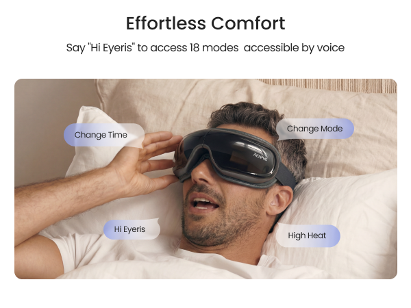 Vocie Controll massager fsa eligible items only list