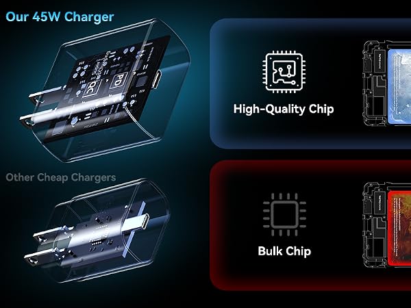 samsung charger fast charging cord usb c fast charger type c charger fast charging