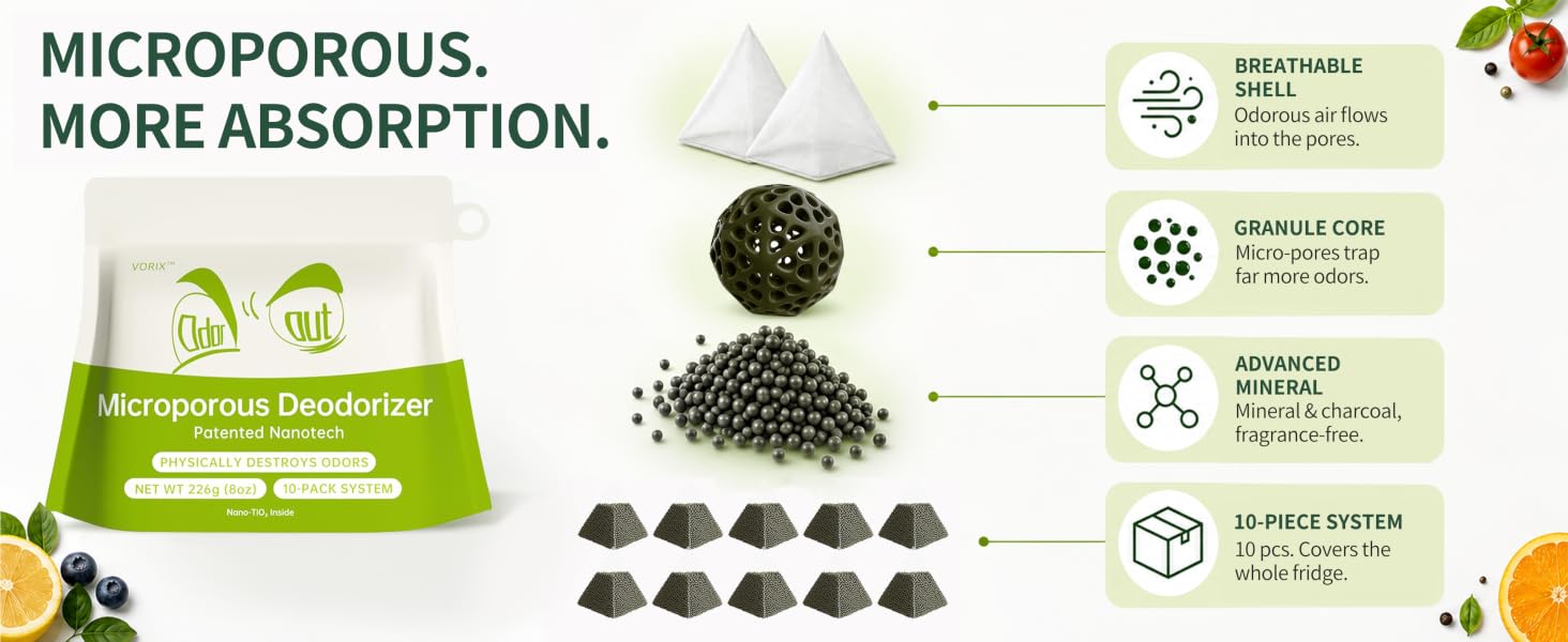Powered by Patented Microporous Tech, It Captures Odors at the Source.