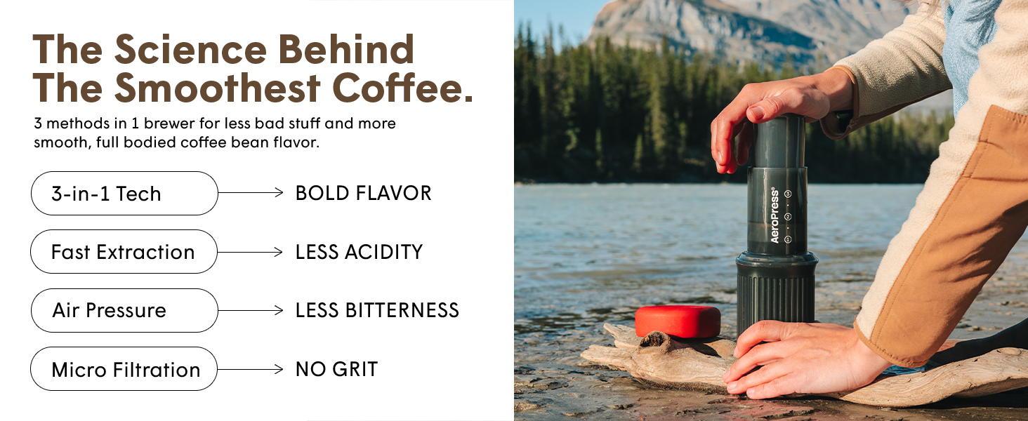 AeroPress Go