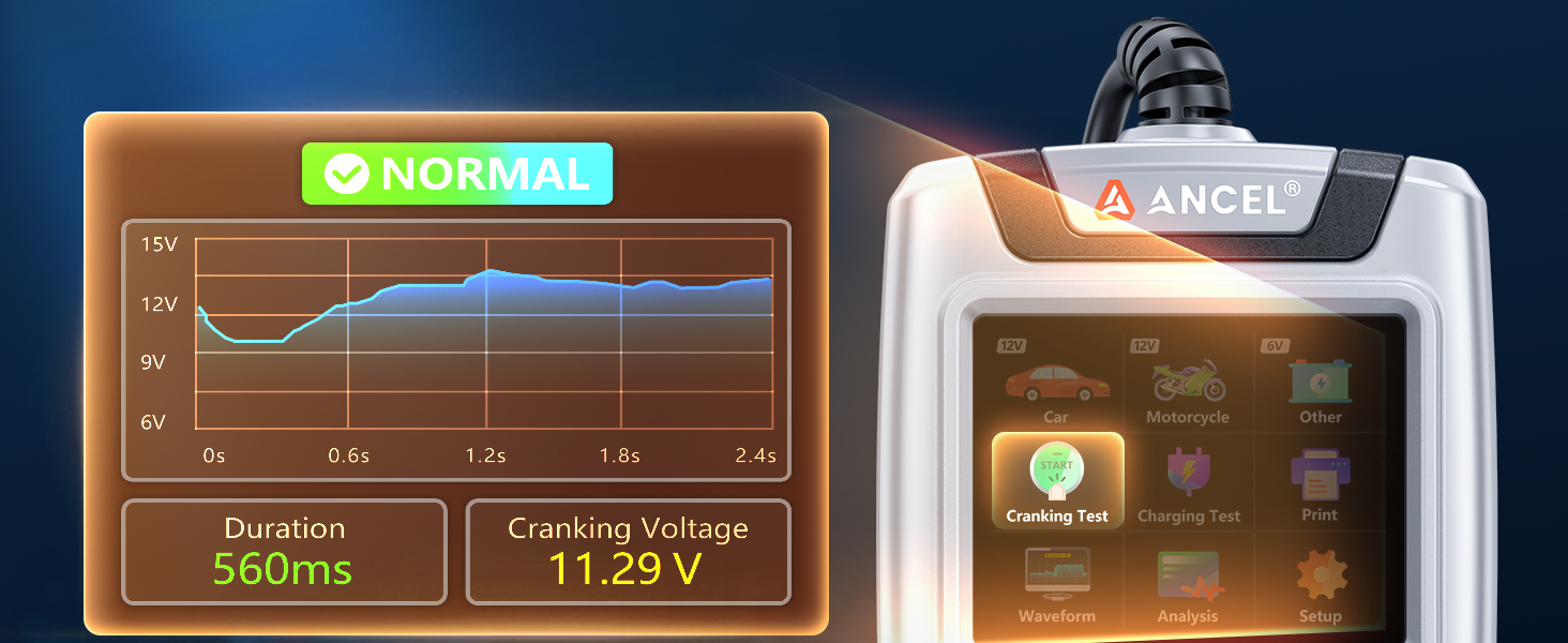 cranking test