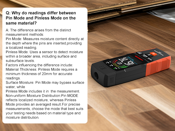 Moisture Meter