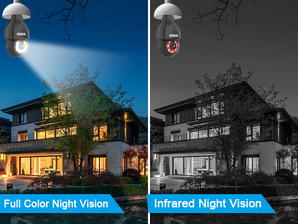 2K Light Bulb Wireless Security Camera 5Ghz WiFi Outdoor Indoor RTSP Stream Work with Alexa Onvif