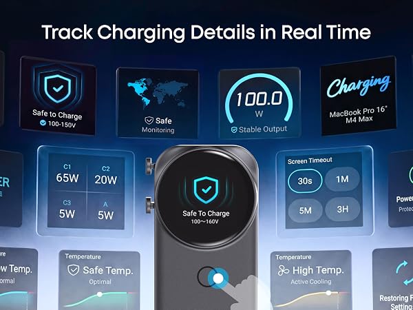 Real-Time Monitoring