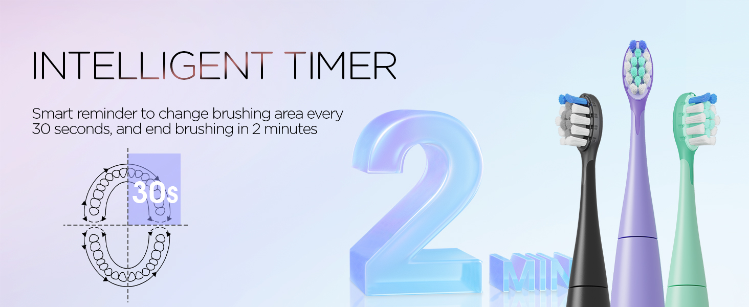 INTELLIGENT TIMER