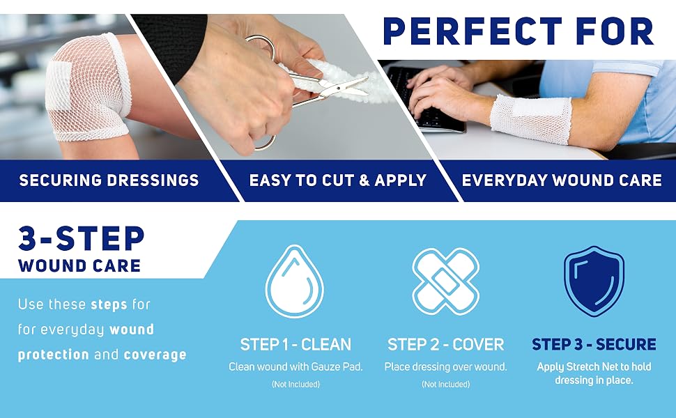3 step perfect for everyday wond care clean cover secure