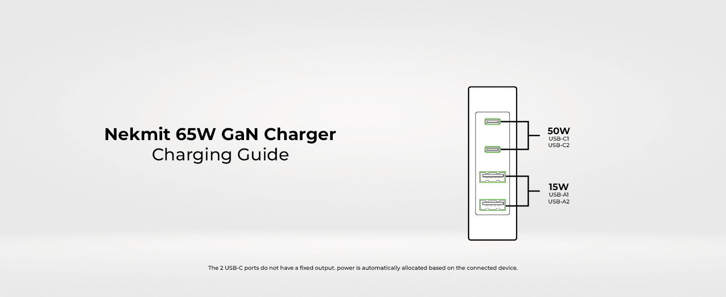 usb c charger