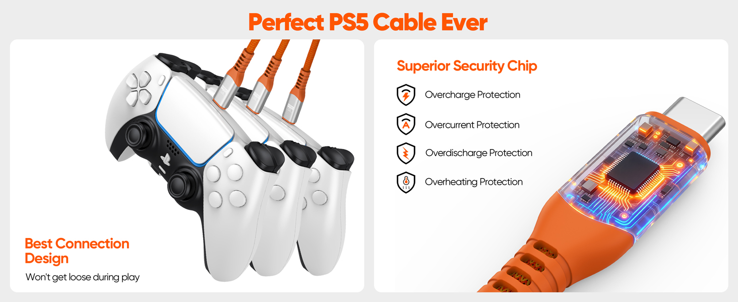usb c cable ps5