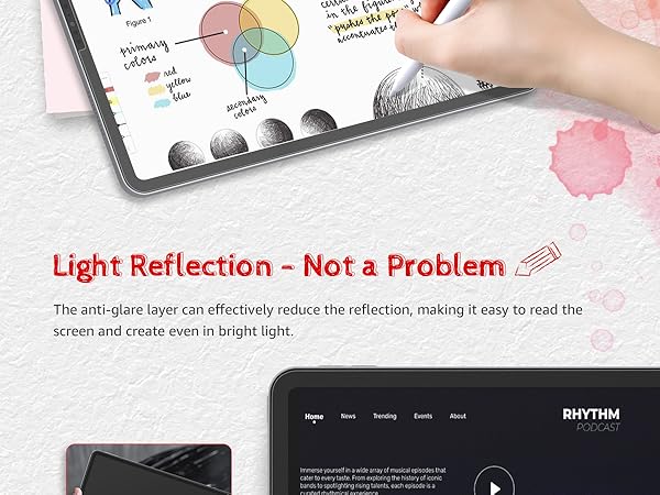 ipad pro 12.9 screen protector