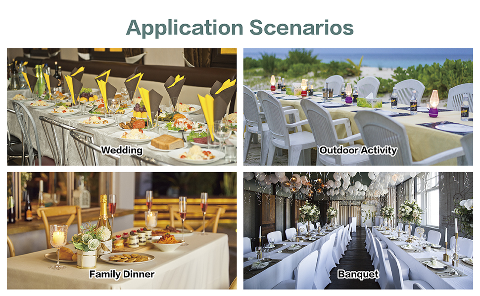 application scenarios