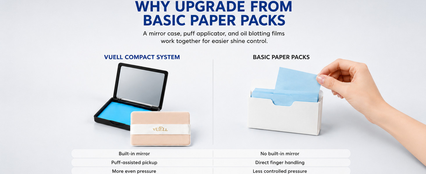 VUELL mirror case and puff applicator vs basic paper packs