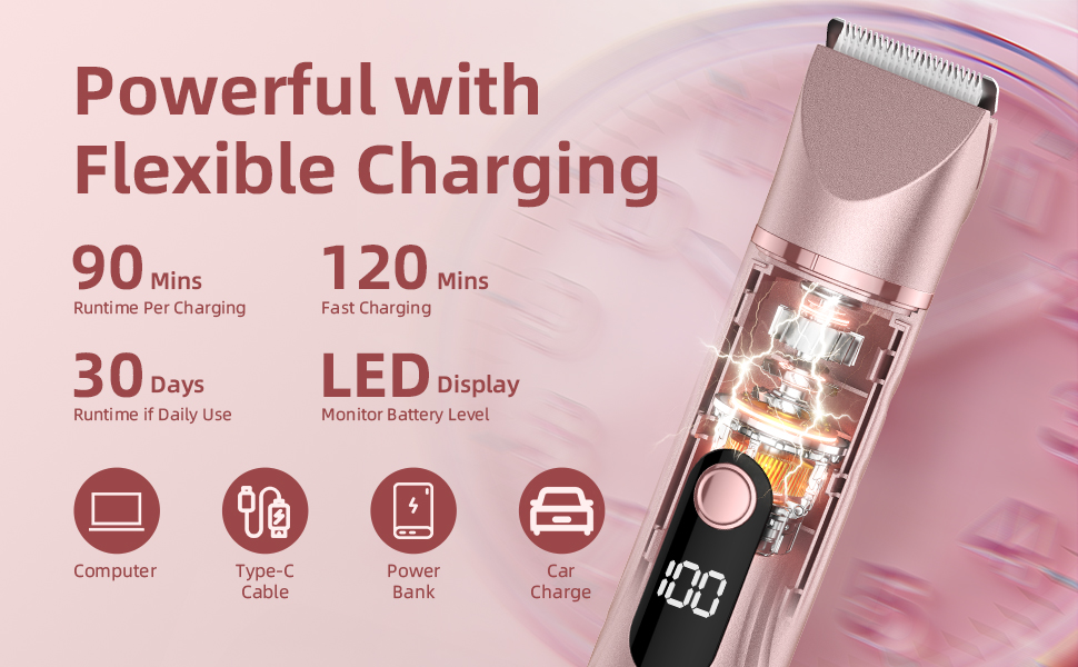 Text reads 'Powerful with', 'Flexible Charging', '90 mins', '120 mins'. Pink-tinted product advertisement showing charging device with LED display and multiple charging indicators.