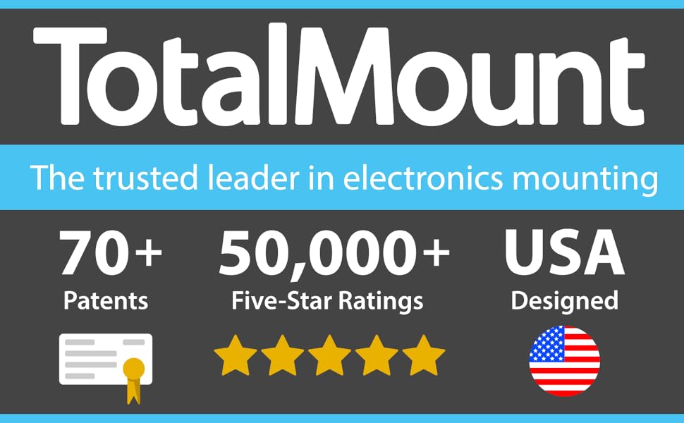 TotalMount - The trusted leader in electronics mounting.