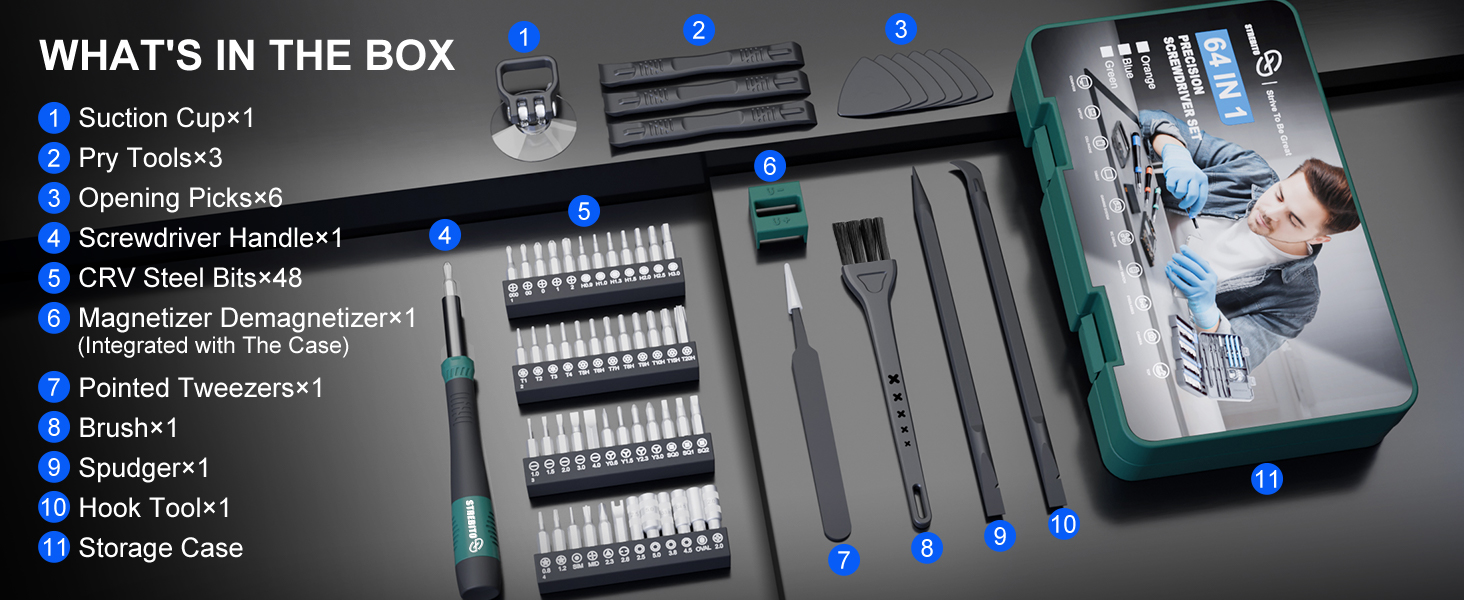 pc building kit
