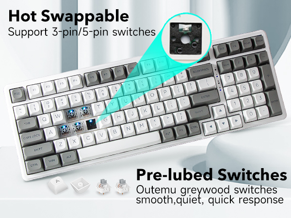 Hot Swappable