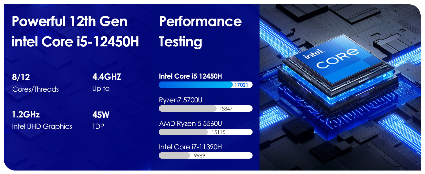 CPU i5-12450H Specification