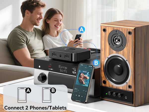 bluetooth adapter;bluetooth receiver for home stereo