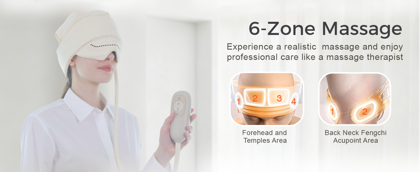 Professional-grade head and eye massage wrap-around design that target 6 key zones across your head.