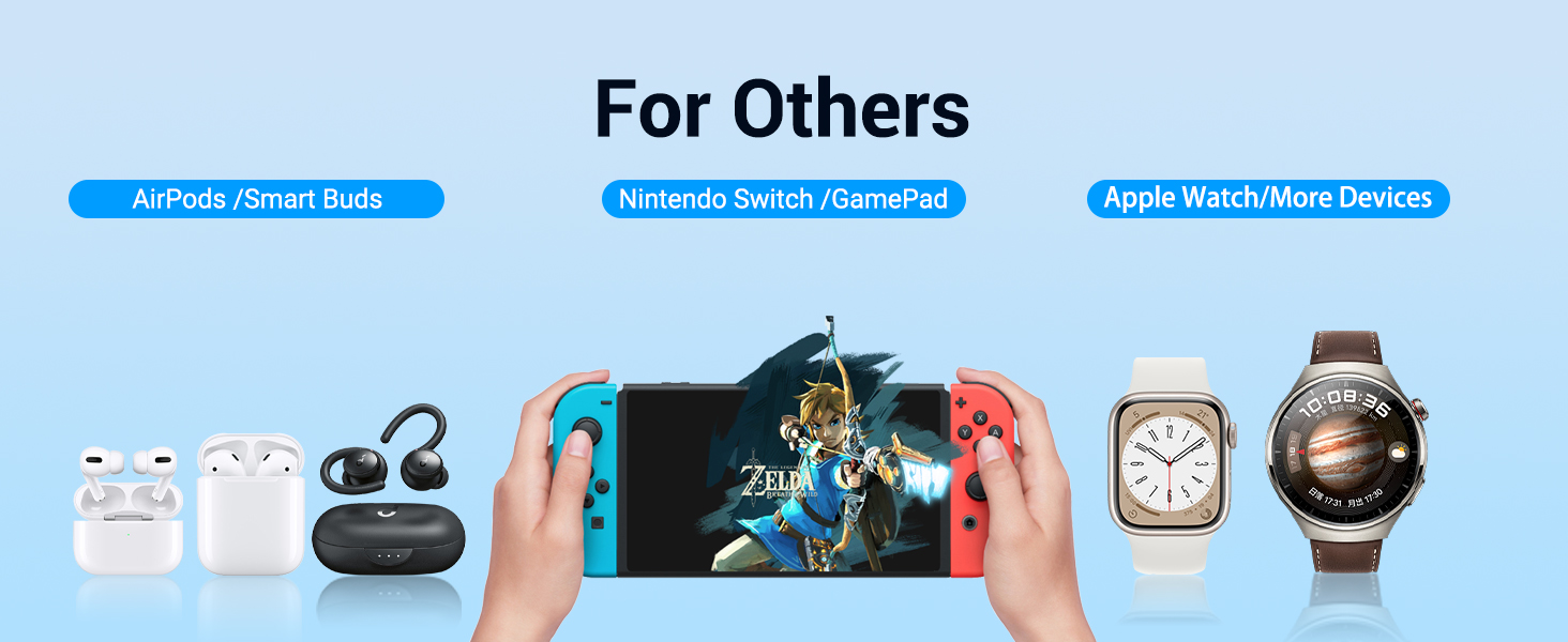 usb c charger block type c charger fast charging iphone charging block