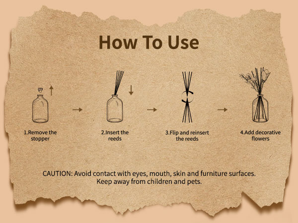 Reed Diffuser