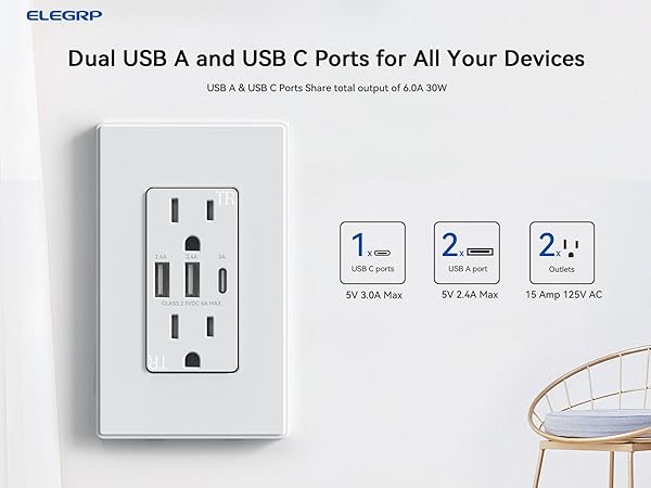 usb