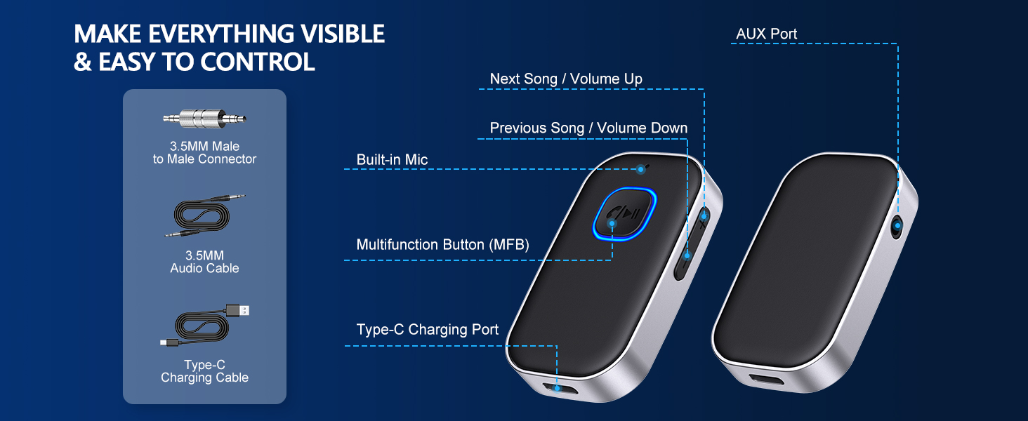 MAKE EVERYTHING VISIBLE & EASY TO CONTROL