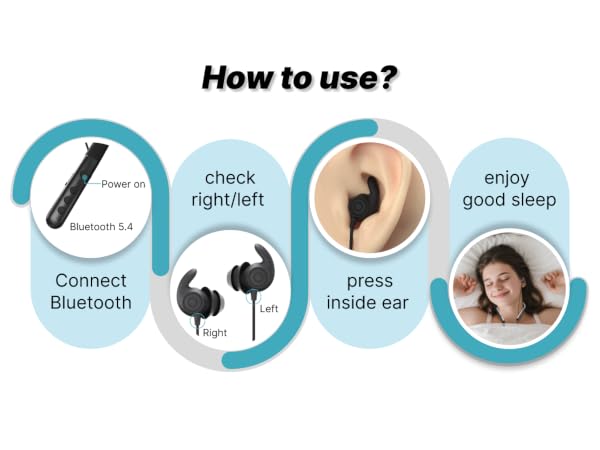 earbud & in-ear headphones in ear headphones sleeping earbuds sleep earbuds for side sleepers