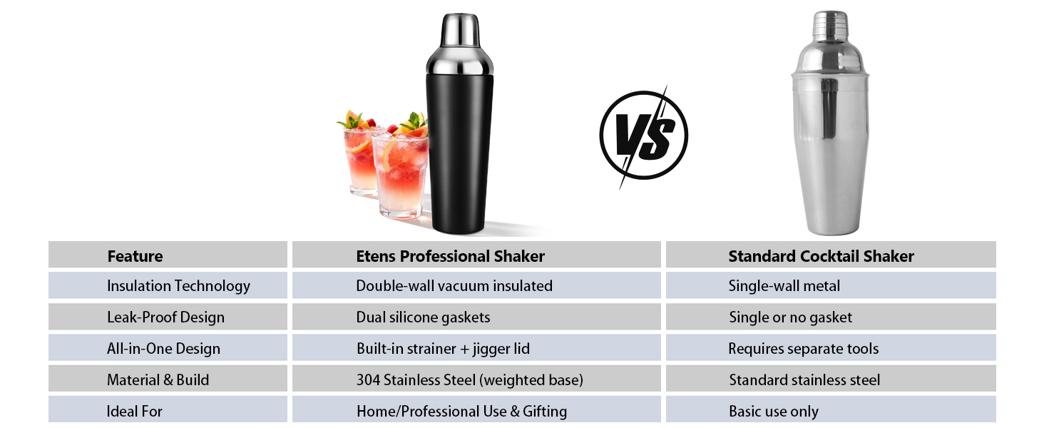 professional bar shaker